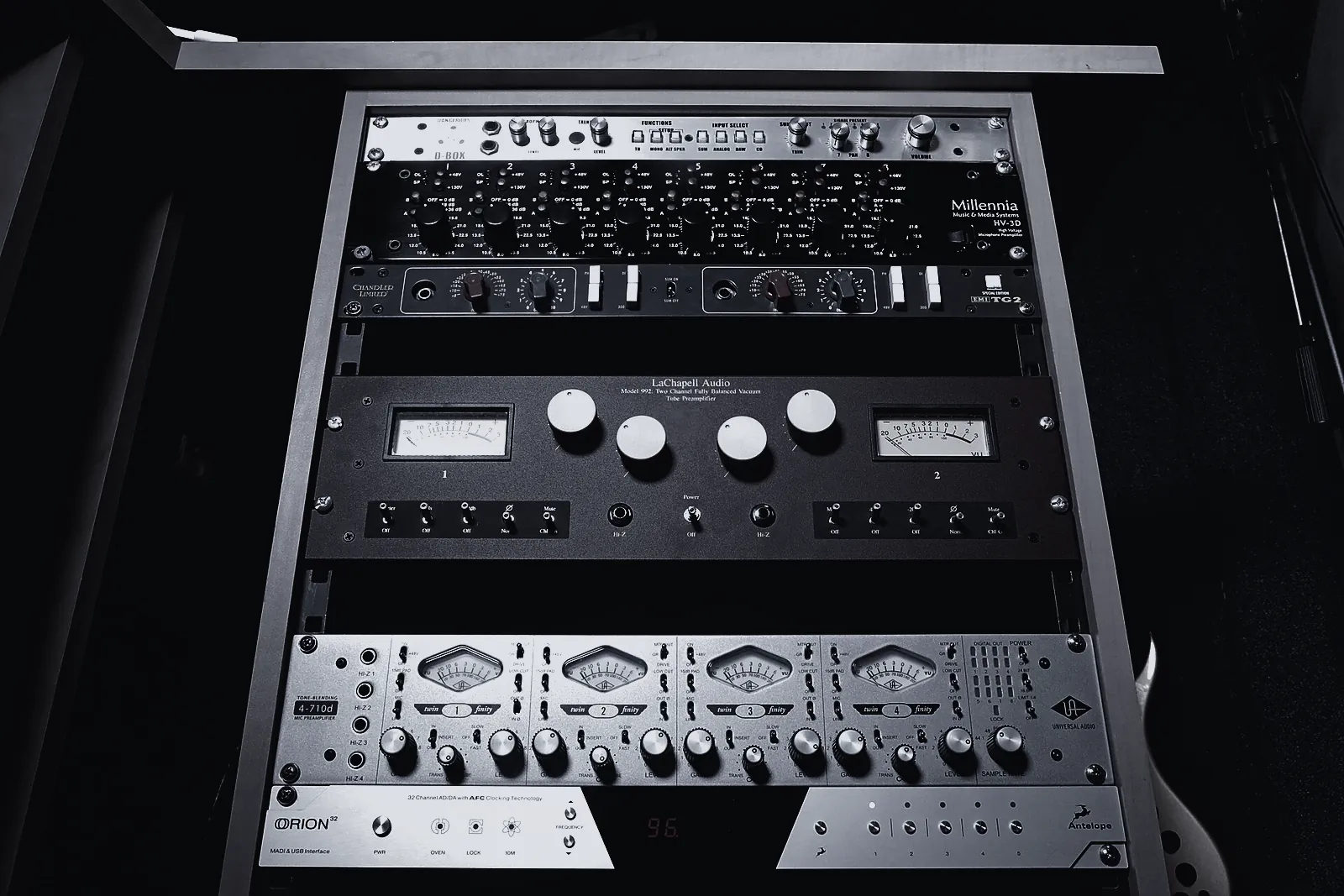 Music production